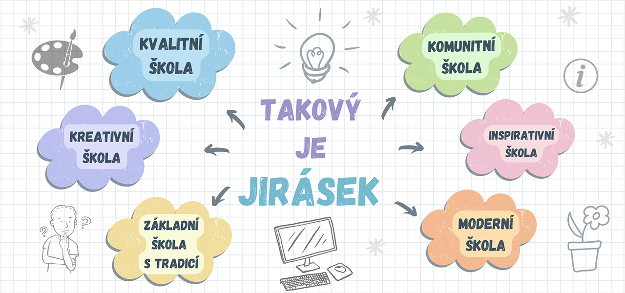 ZŠ Jiráskovo náměstí